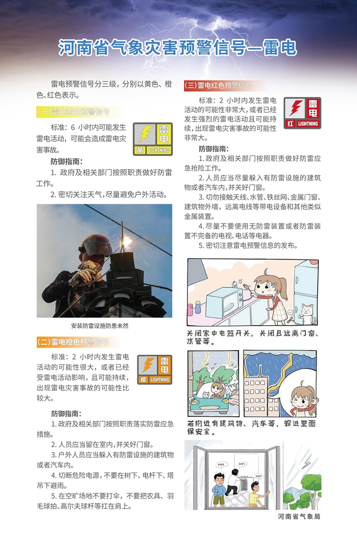 河南省氣象災害預警信號-雷電.jpg